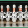 黒田アーサー ボウリングプロテスト結果